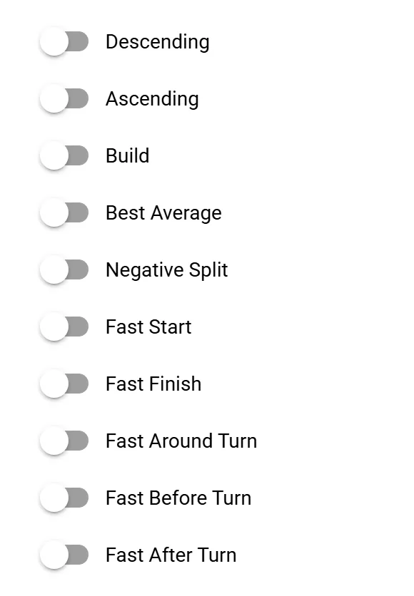 Toggling intensity modifiers